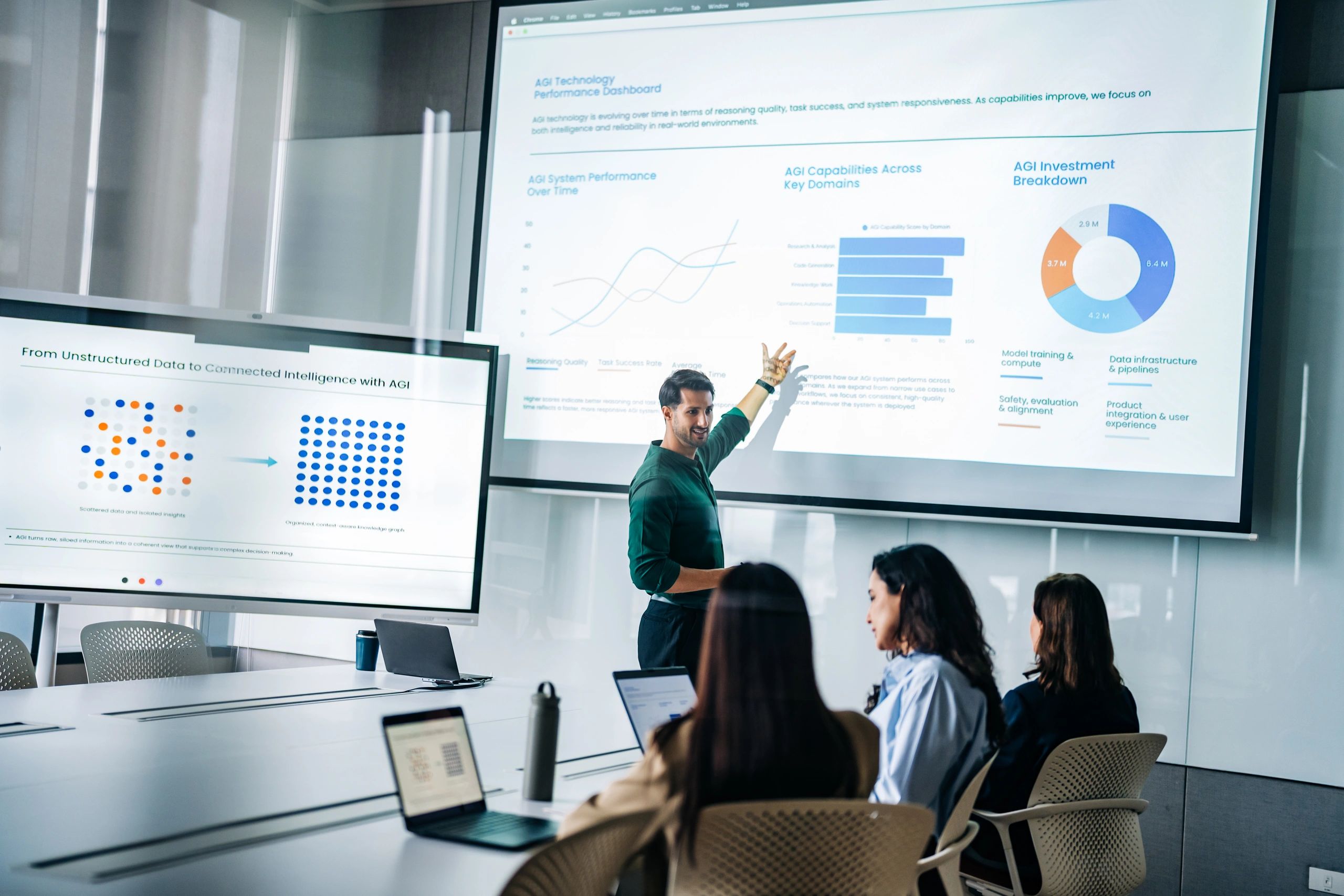 Professional presentation in boardroom